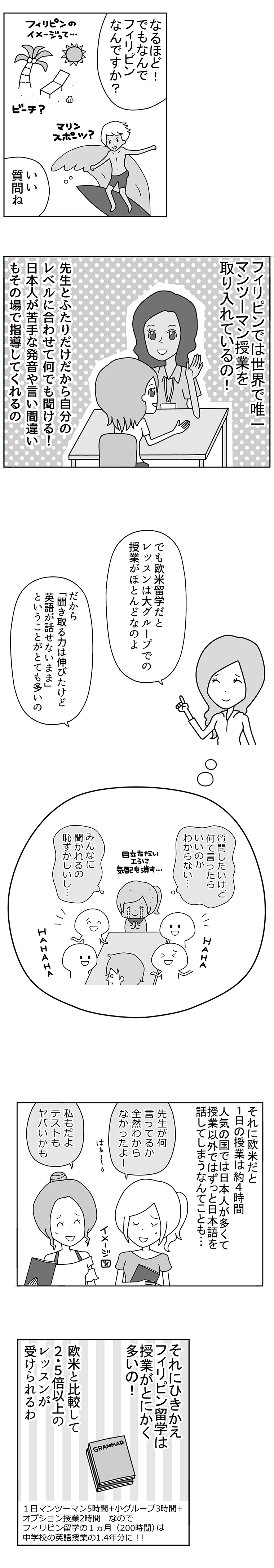 CEBU21 フィリピン留学 連載漫画