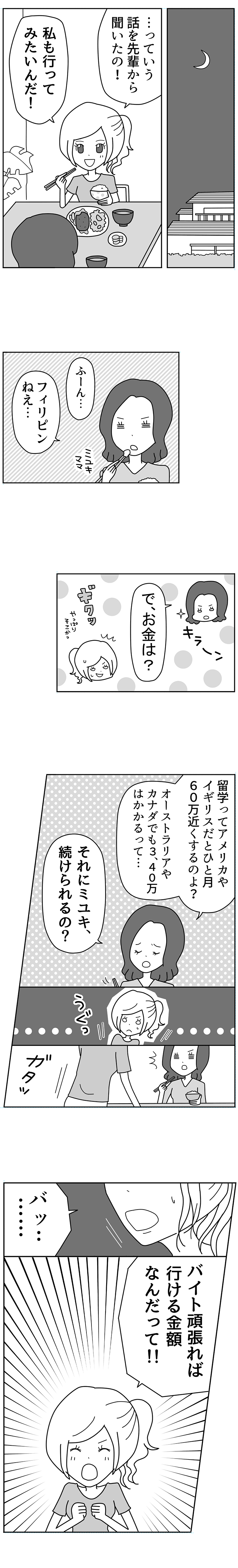 CEBU21 フィリピン留学 連載漫画