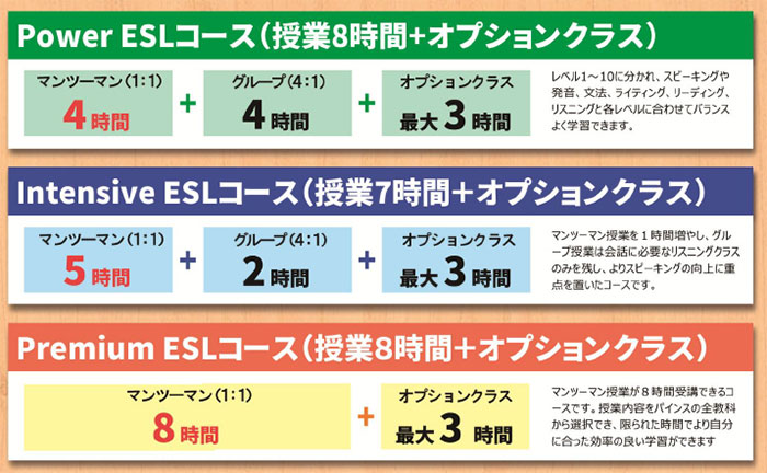 質を落とさず格安フィリピン留学を実現!叶えるための9つのポイント