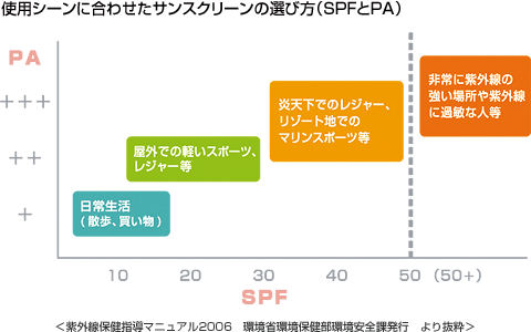 ポイント1|マンツーマンレッスンが多い