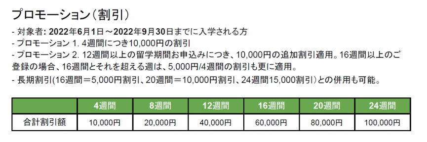 【BECI】 BECI The Cafe割引プロモーション - 0