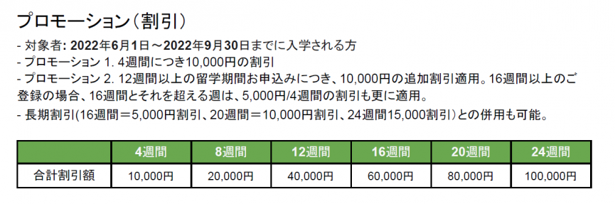 【BECI】 BECI The Cafe割引プロモーション