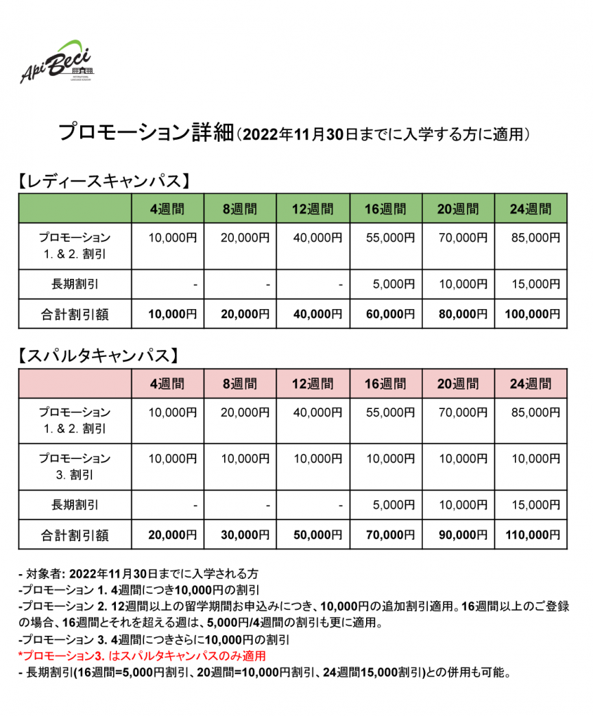 【BECI】BECI割引プロモーション