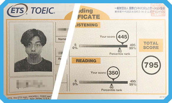 実際のTOEICキャンペーンご利用者様