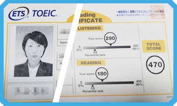 実際のTOEICキャンペーンご利用者様