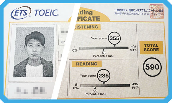 実際のTOEICキャンペーンご利用者様