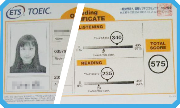 実際のTOEICキャンペーンご利用者様