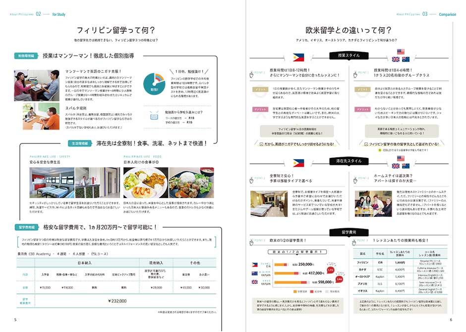 フィリピン留学 無料資料請