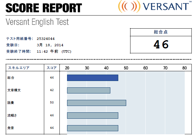 versant_2nd.PNG