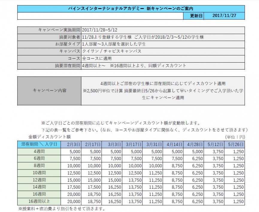 【PINES Baguio】2018年留学応援キャンペーン実施中！