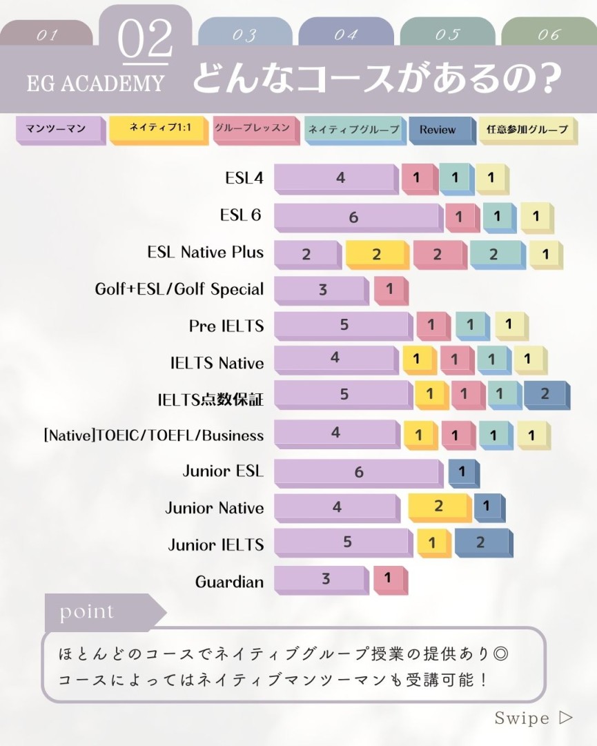 【クラーク/EG Academy】先着男女9名様限定◎講師と一緒のお部屋に滞在できる新プログラム始動! - 2