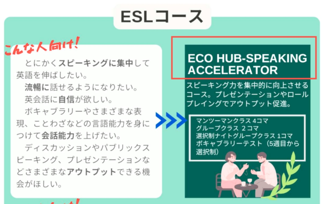 お勧めのコース： Eco HUB  ACCELERASTER
