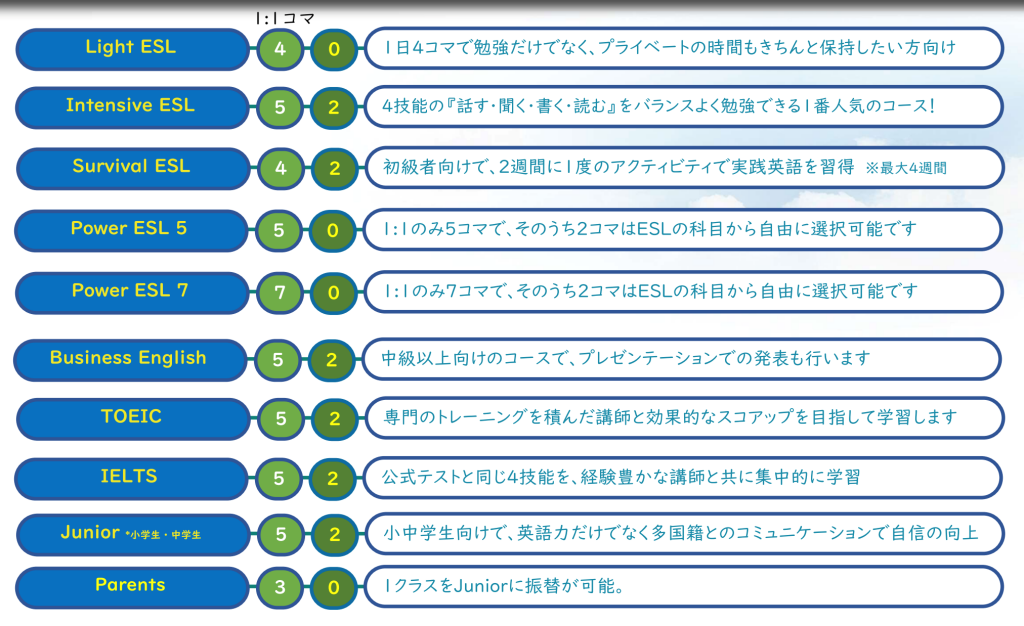 多彩なコースをご紹介！
