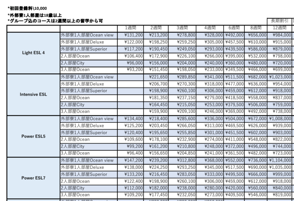 従来の内部寮と、新しくできたエリア