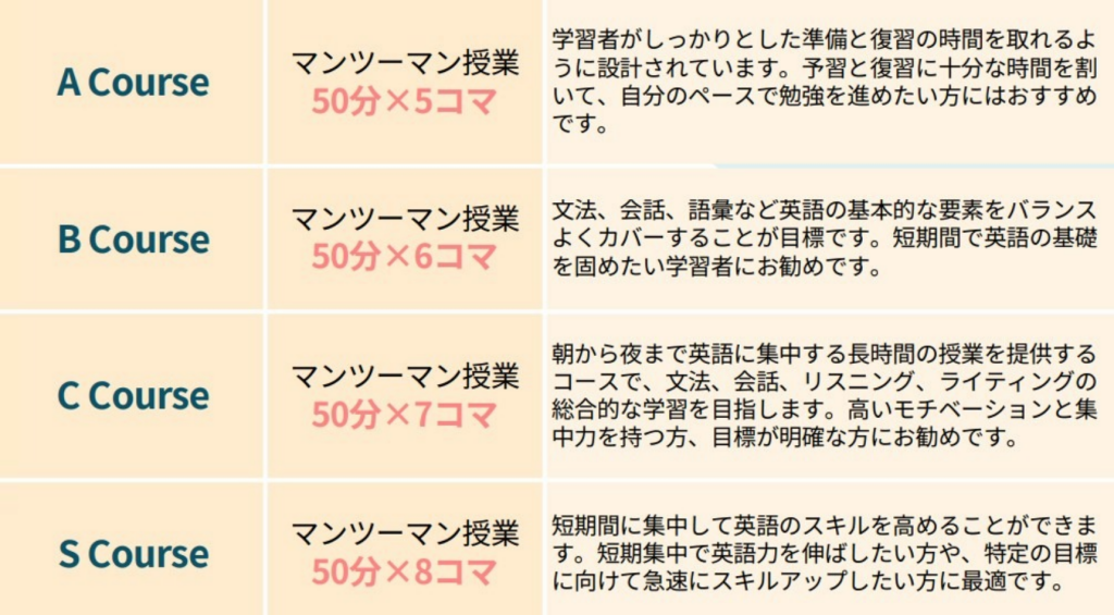 授業はALLマンツーマン＆カスタマイズ可能◎
