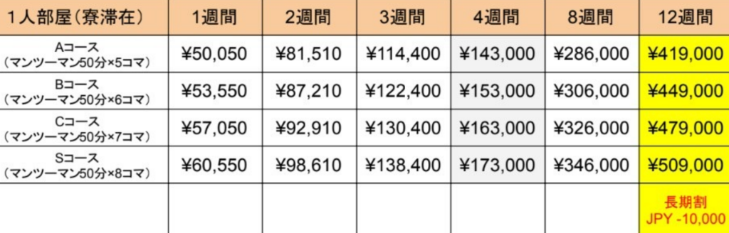 とにかく価格重視の方、全員集合！