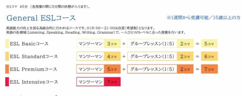 MKおすすめコース