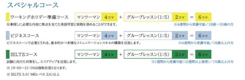 MKおすすめコース