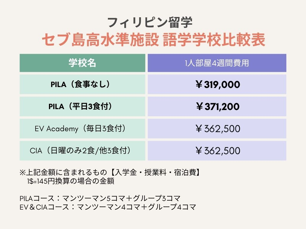 日本人がまだまだ少ない理由とは