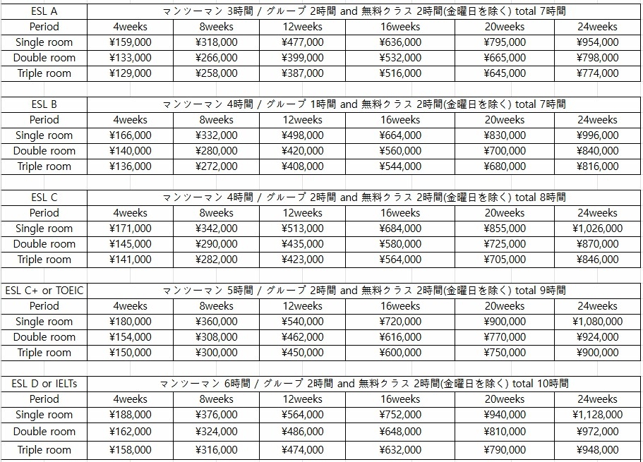 格安×マイペースに英語学習可能！